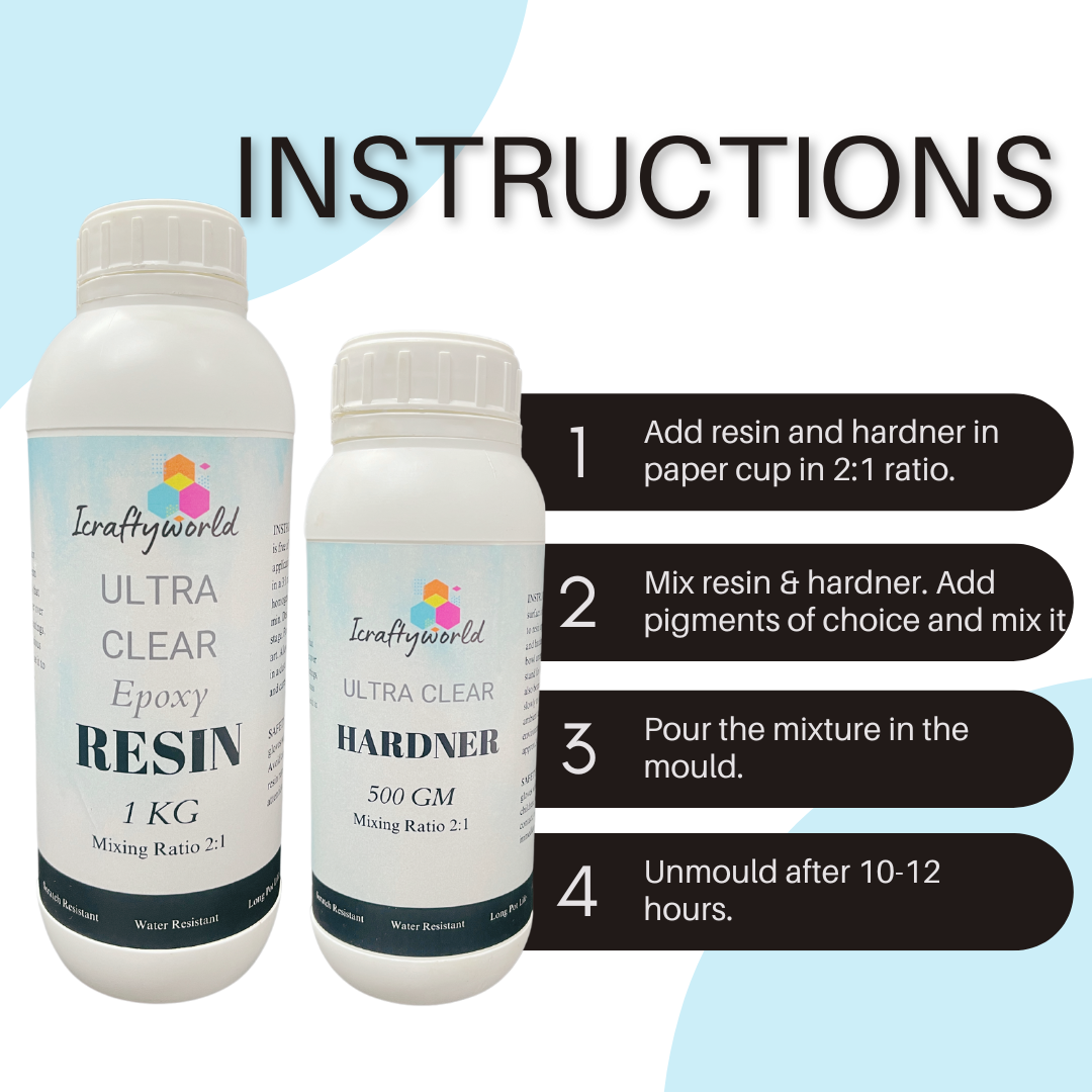 Epoxy Resin & Hardner, 1.5 Kg