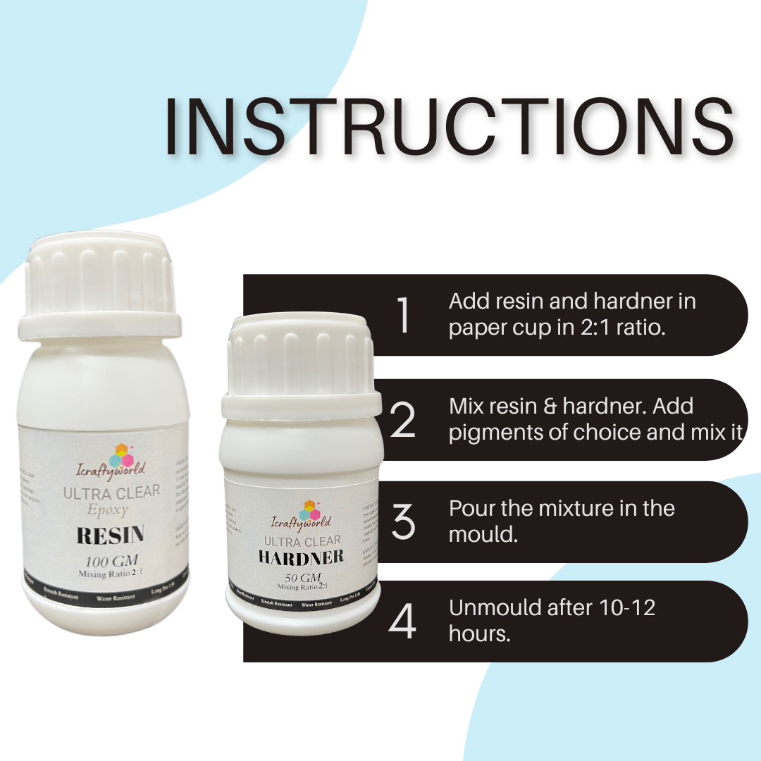 Epoxy Resin & Hardner, 150 gm