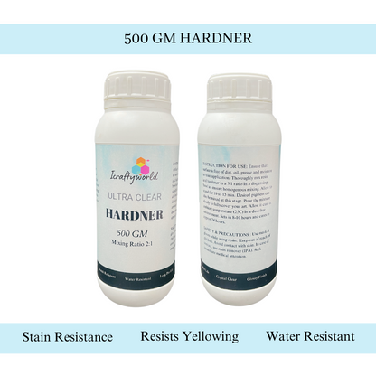 Epoxy Resin & Hardner, 1.5 Kg